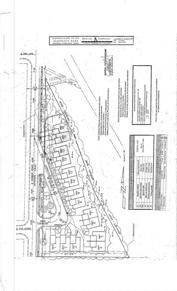 More Photos Of 3005-3033 S Shrank Cir, Independence Apartments For Sale