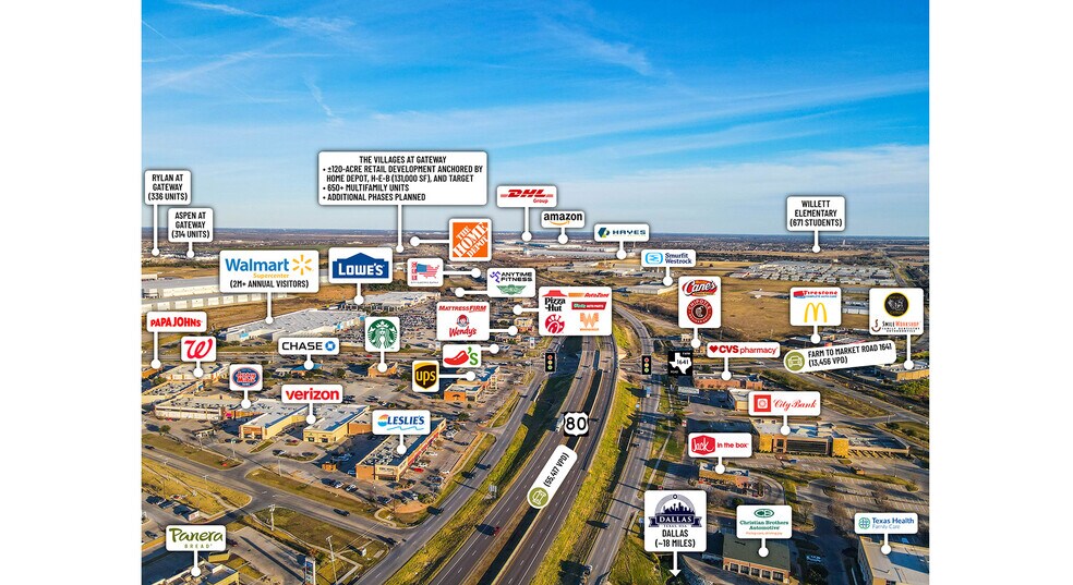 More Photos Of 560 US 80 hwy, Forney General Retail For Sale