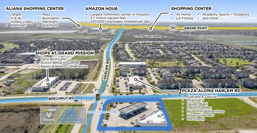 More Photos Of 8650 Grand Mission Blvd, Richmond Convenience Store For Sale