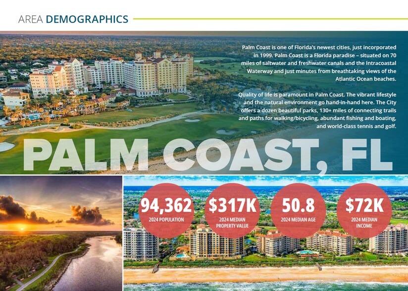 More Photos Of 6010 Highway 100, Palm Coast Land For Sale