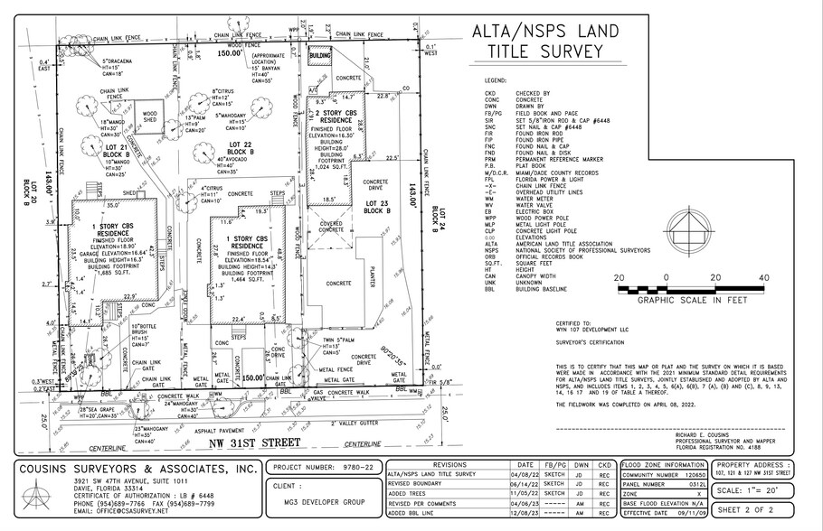 More Photos Of , Miami Land For Sale