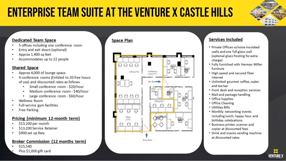 More Photos Of 4400 Highway 121 The Realm At Castle Hls, Lewisville Coworking Space