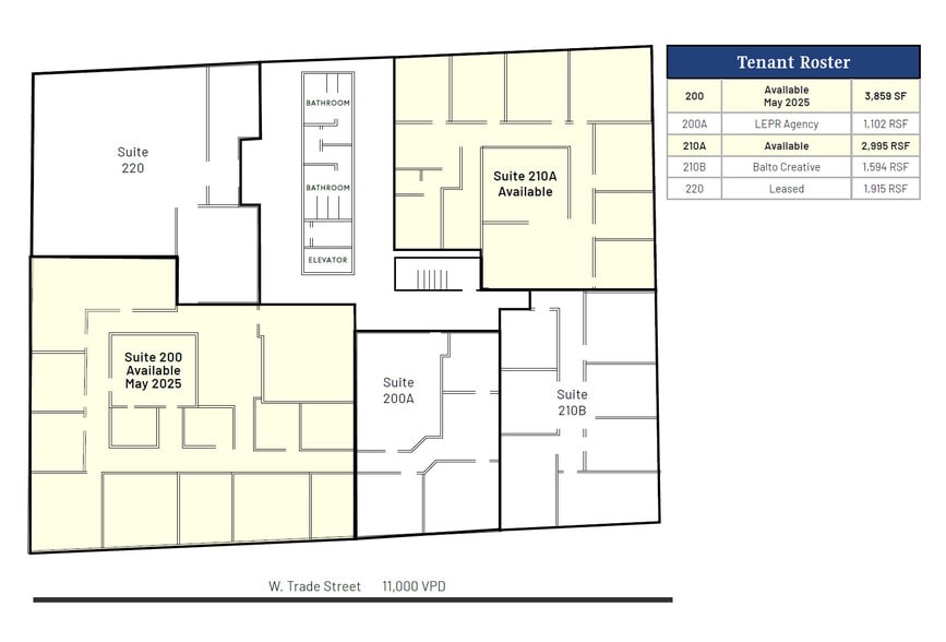 More Photos Of 402 W Trade St, Charlotte Office For Lease