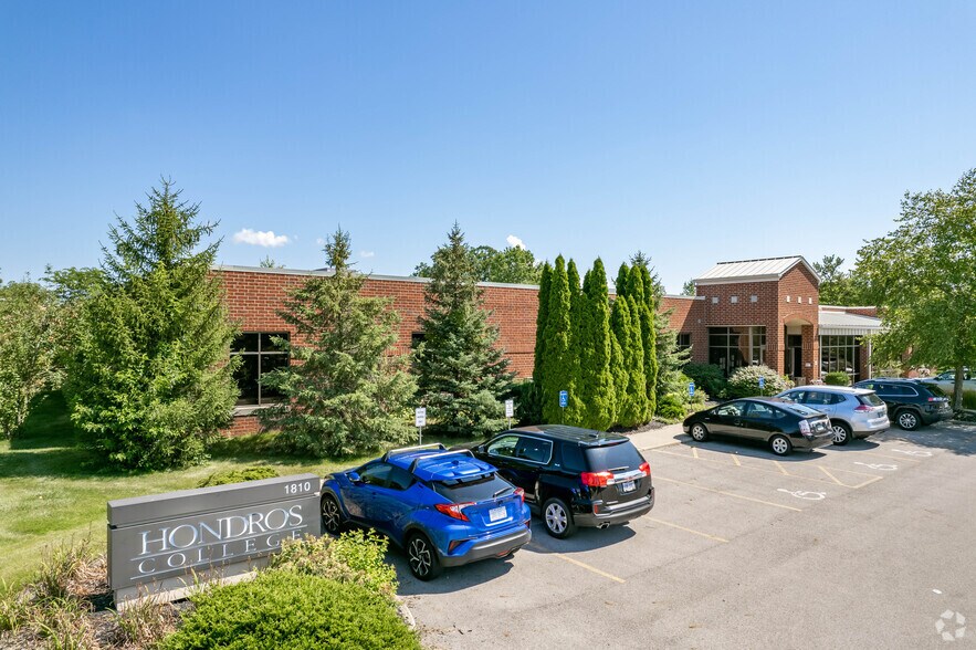 More Photos Of 1810 Successful Dr, Fairborn Loft Creative Space For Lease