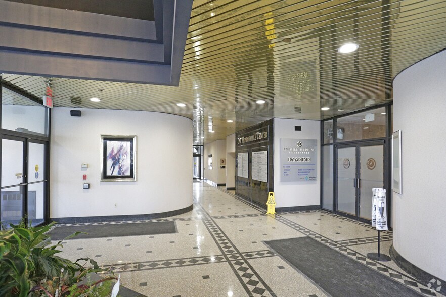 More Photos Of 3824 Northern Pike, Monroeville Medical For Sale