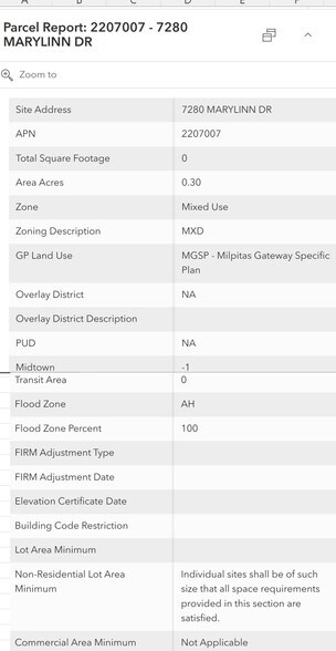 More Photos Of 7280 Marylinn Dr, Milpitas Land For Sale