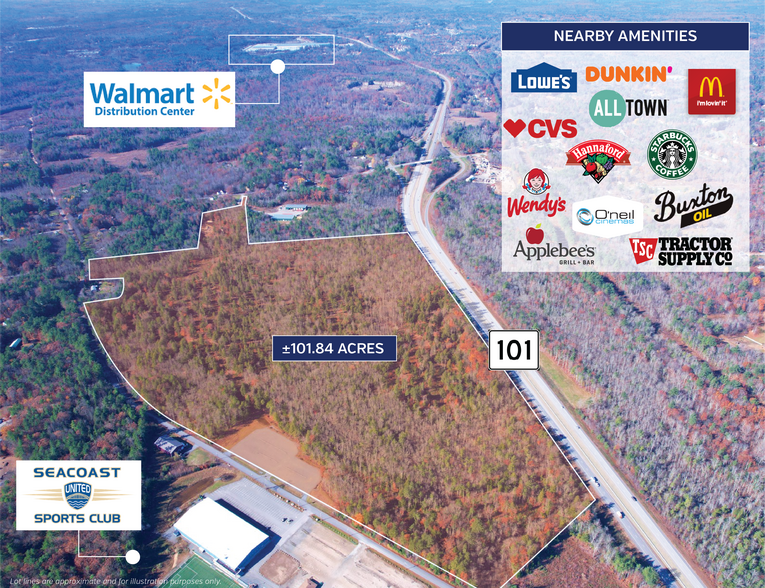Primary Photo Of Shirking Rd, Epping Land For Sale