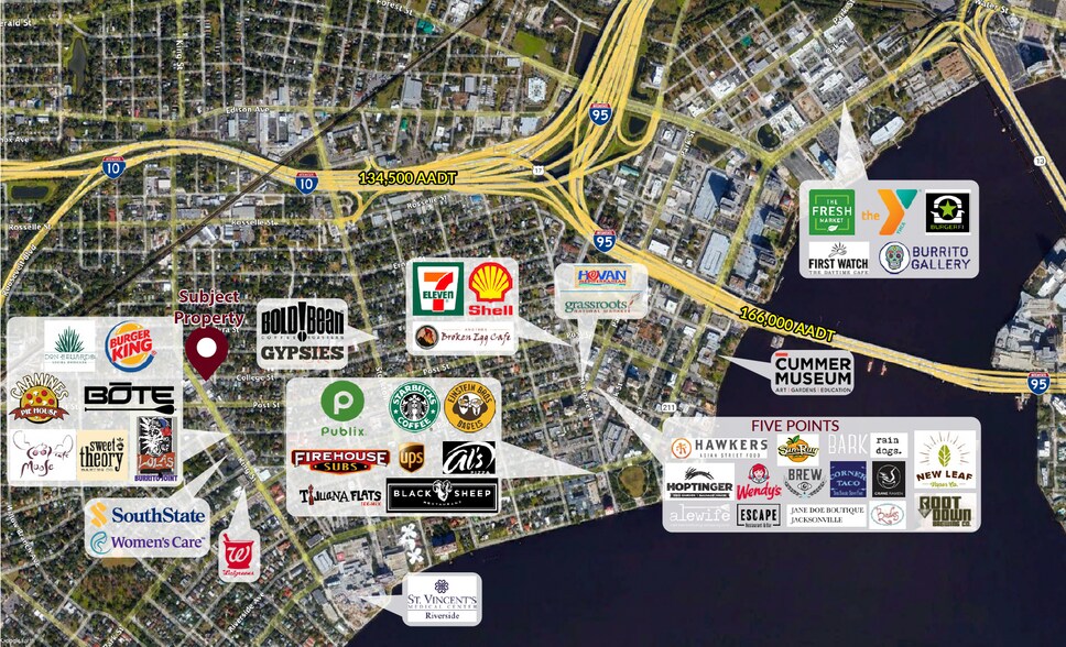 More Photos Of 901-918 King St, Jacksonville Storefront Retail Office For Sale