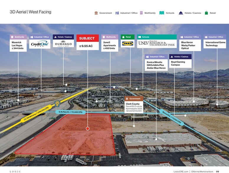 More Photos Of S. Buffalo Drive and CC-215, Las Vegas Land For Sale