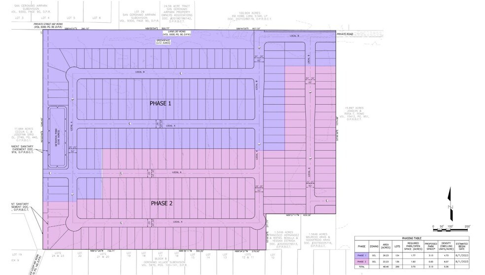 More Photos Of Old Talley Rd @ Flintdale Loop, San Antonio Land For Sale