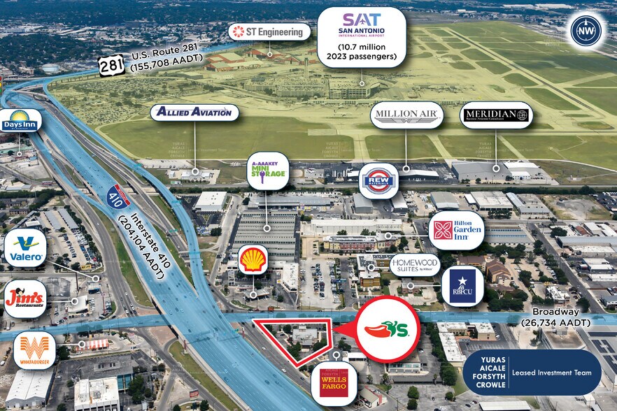 8502 Broadway St, San Antonio, TX 78217 Freestanding For Sale