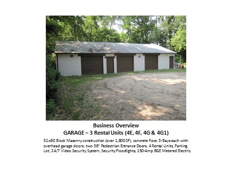 More Photos Of 4 Nicholson Dr, Pasadena Apartments For Sale