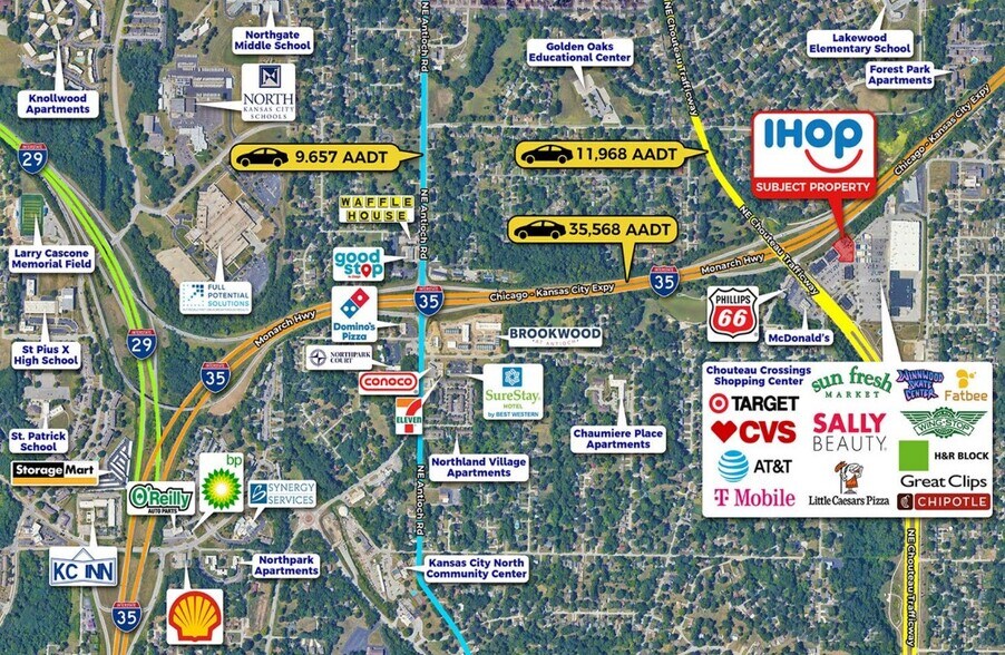 More Photos Of 4337 N Chouteau Trfy, Kansas City Freestanding For Sale