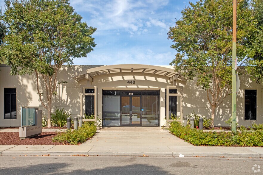 777 E Middlefield Rd, Mountain View, CA 94043 For Lease Cityfeet.com