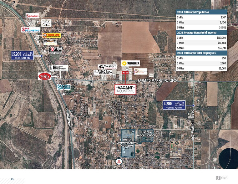 More Photos Of 6755 Spindletop Rd, San Angelo Warehouse For Sale