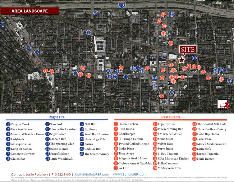 More Photos Of 4617 Nett St, Houston General Retail For Sale