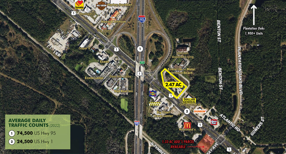 Primary Photo Of 1561 N US Highway 1, Ormond Beach Land For Sale