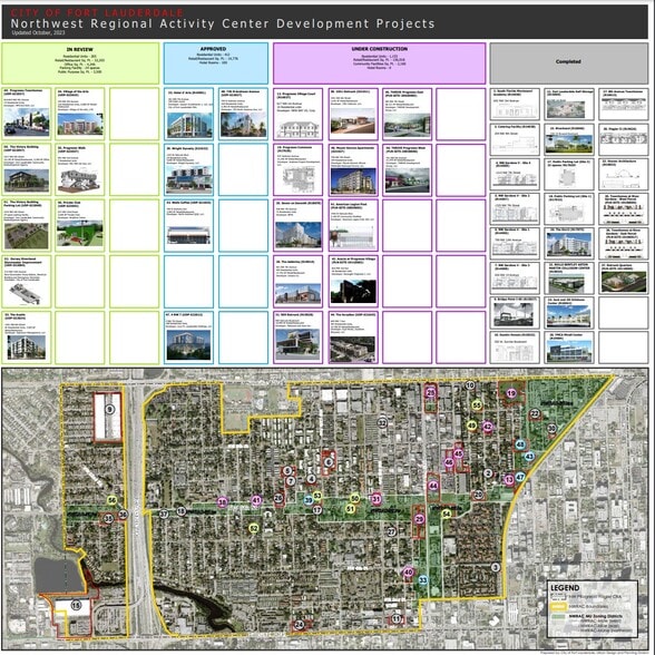 More Photos Of 921 NE 3rd Ave, Fort Lauderdale Manufacturing For Sale