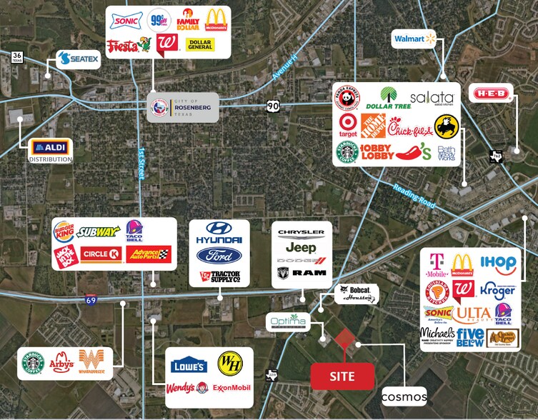 0 Business Park Dr, Rosenberg, TX 77469 Land For Sale