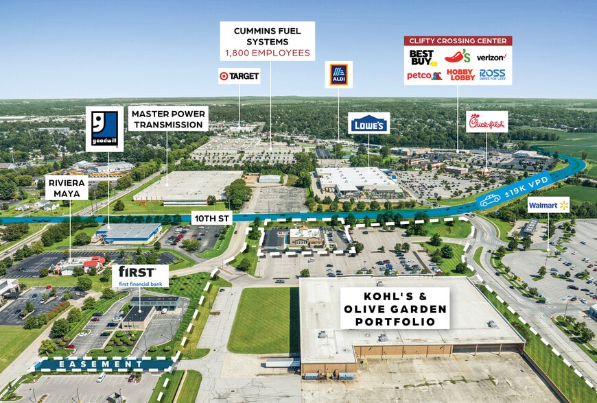 More Photos Of , Columbus General Retail For Sale