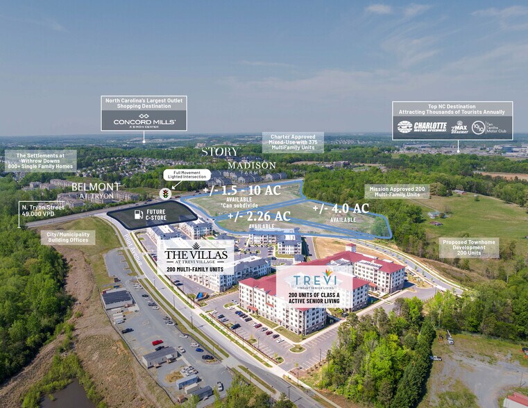 Primary Photo Of 12440 Tryon St, Charlotte Land For Sale