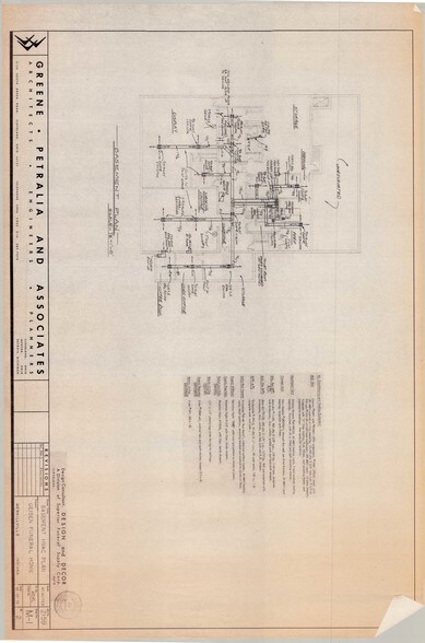More Photos Of 7905 Broadway St, Merrillville Freestanding For Sale