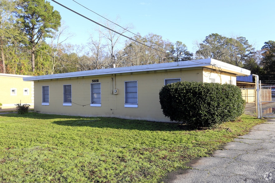 Primary Photo Of 5028 Augusta Rd, Savannah Office For Sale