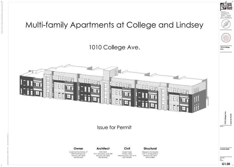 Primary Photo Of 1010 College Ave, Norman Land For Sale