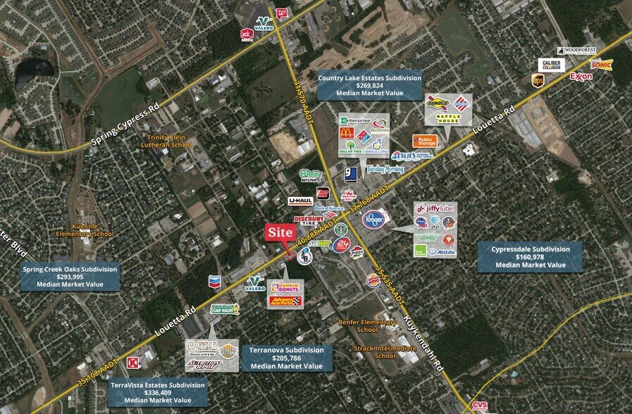 More Photos Of TBD Louetta Rd, Spring Land For Sale