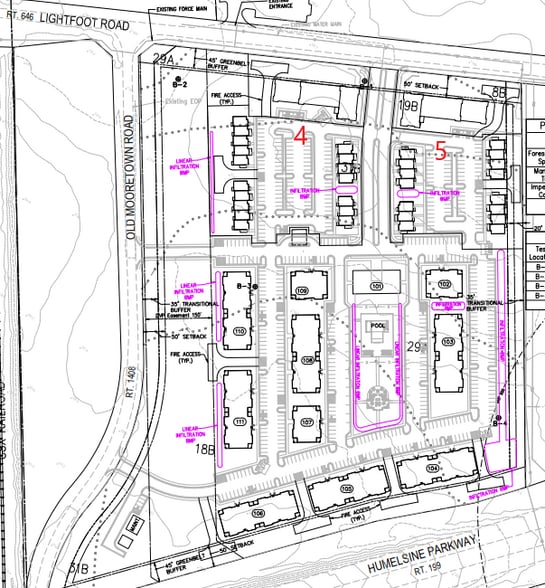 More Photos Of 100-101 Kelton Station, Williamsburg Land For Sale