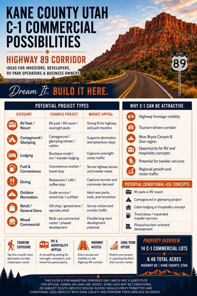 More Photos Of N Pecos Dr @ HWY 89, Alton Land For Sale