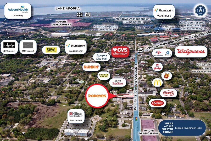 More Photos Of 402 E Main St, Apopka General Retail For Sale