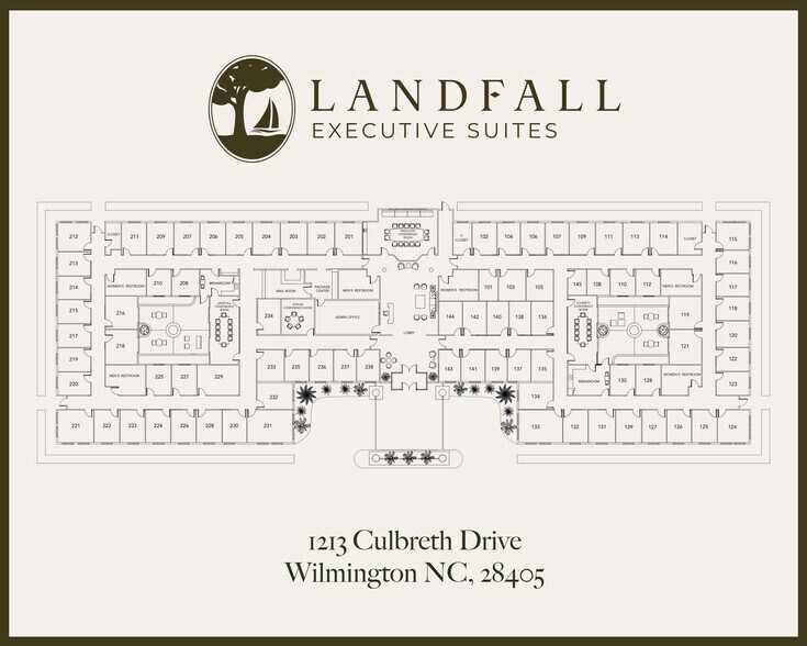 More Photos Of 1213 Culbreth Dr, Wilmington Office For Lease