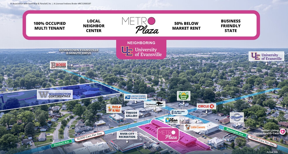 Primary Photo Of 1016 S Weinbach Ave, Evansville Storefront Retail Office For Sale