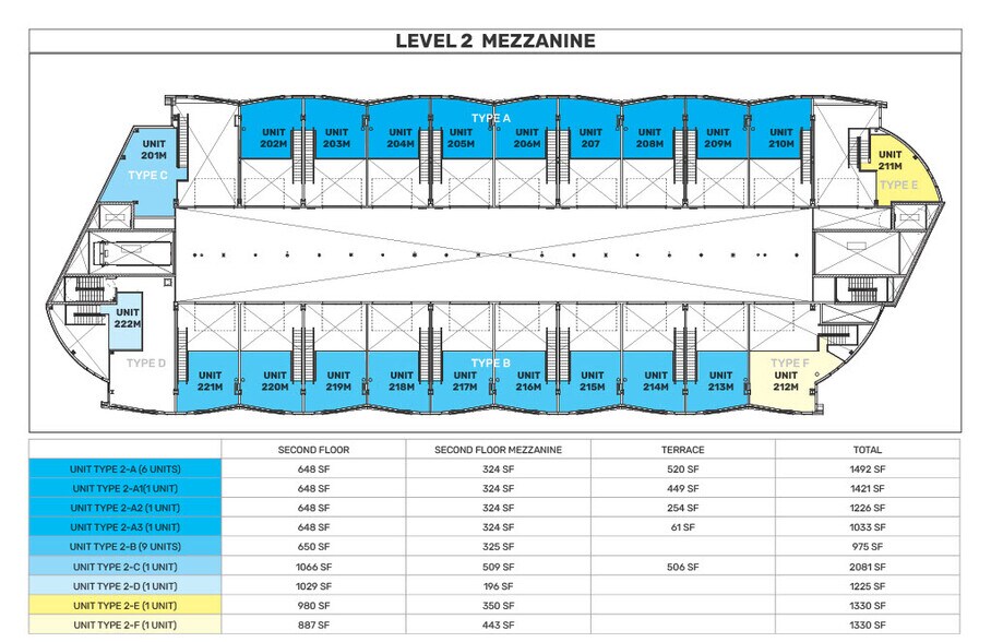 More Photos Of 7022 Old Katy Rd, Houston Showroom For Sale