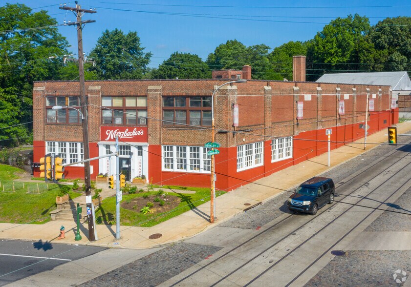 Primary Photo Of 4530 Germantown Ave, Philadelphia Warehouse For Lease