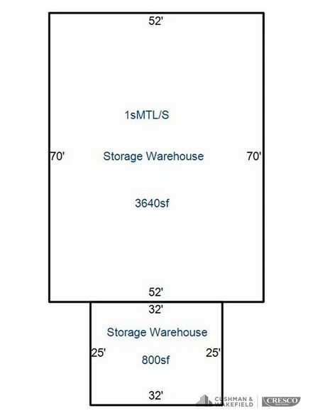 More Photos Of 300 Commerce Dr, LaGrange Warehouse For Sale