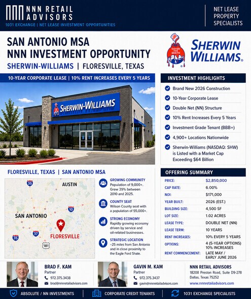 Primary Photo Of 1144 US Highway 81, Floresville Freestanding For Sale