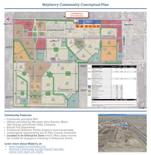 More Photos Of 22313 Cattlemen Run, Calhan Land For Sale