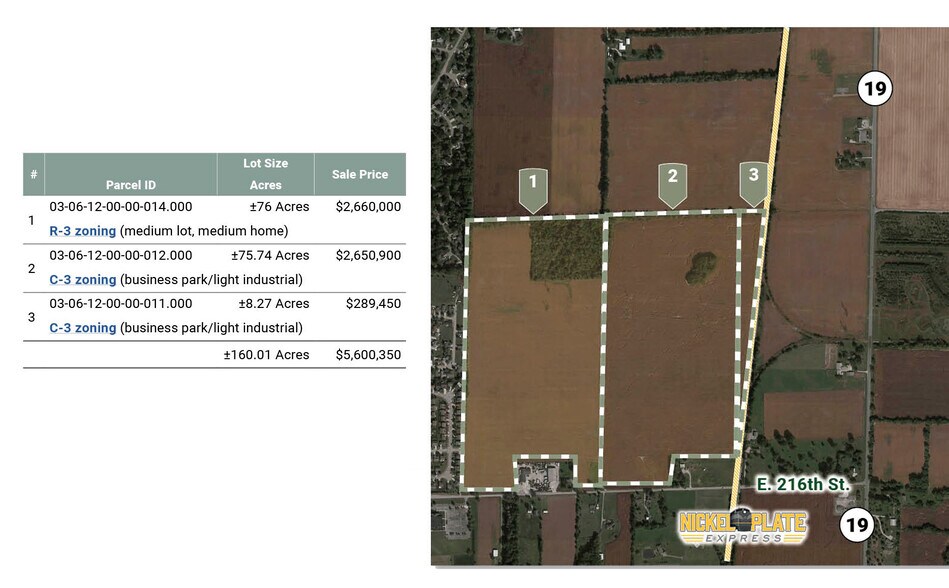 More Photos Of 8330 E 216th St, Cicero Land For Sale