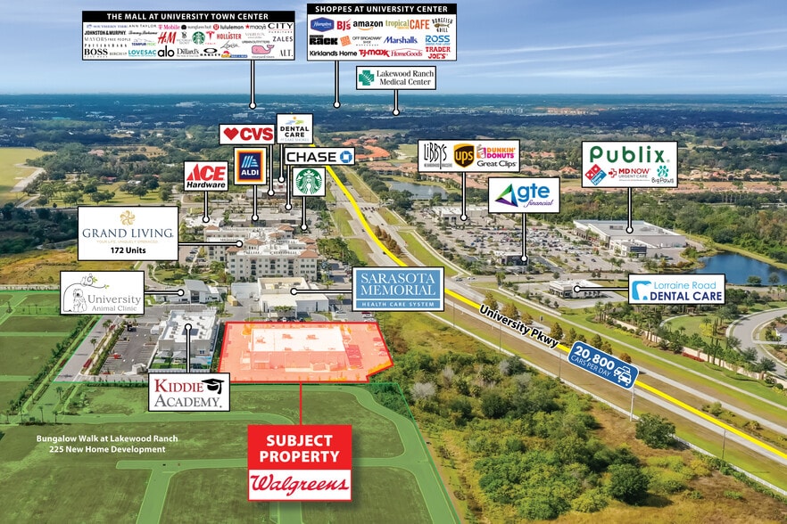 More Photos Of 7270 University Pky, Sarasota Convenience Store For Sale