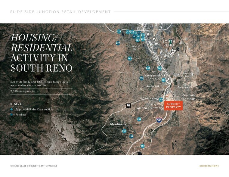 More Photos Of 14575 US 395, Reno General Retail For Lease