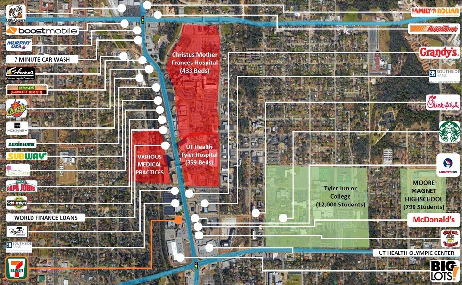 More Photos Of 1315 S Beckham Ave, Tyler Service Station For Sale