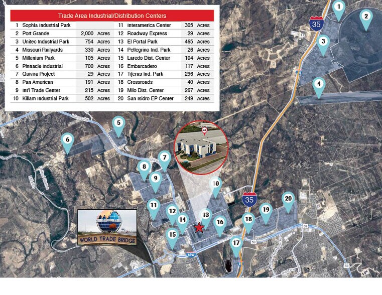 More Photos Of 12018 Auburn Rd, Laredo Distribution For Lease