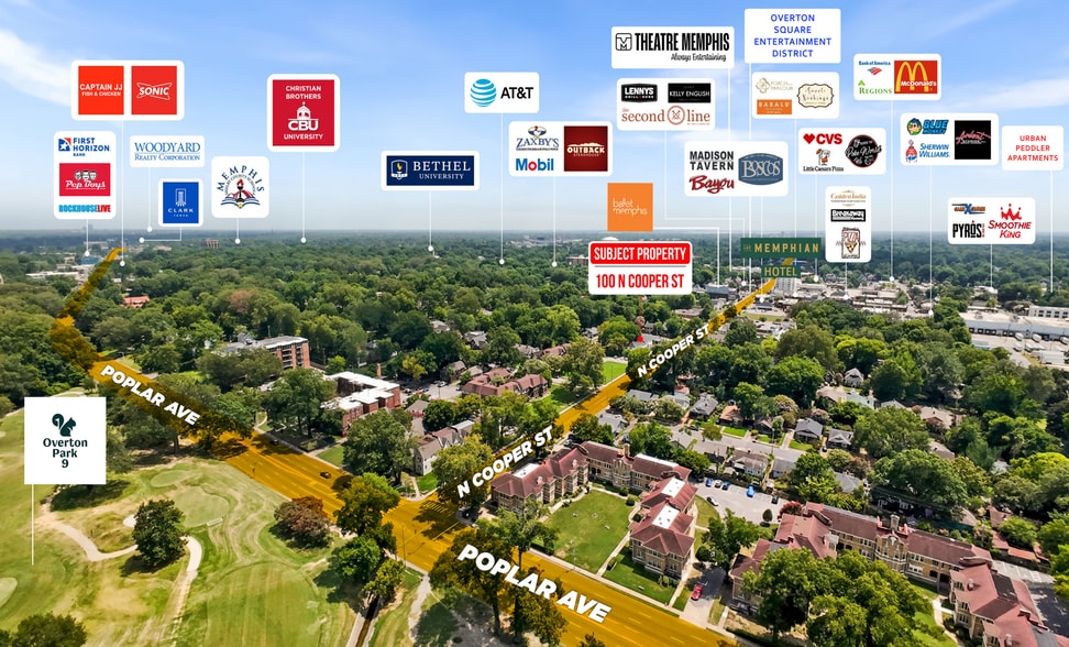 More Photos Of , Memphis Multifamily For Sale