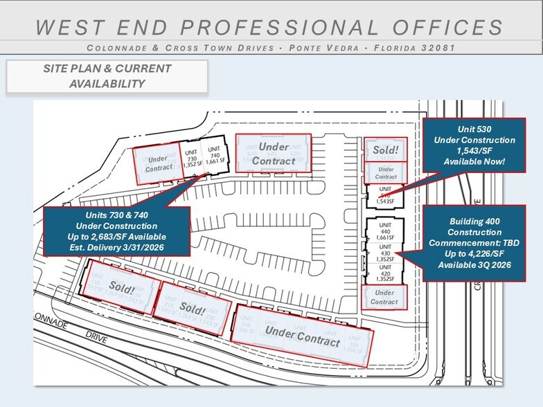 More Photos Of 110 Venture Valley Ct, Ponte Vedra Beach, Ponte Vedra Beach Office For Sale