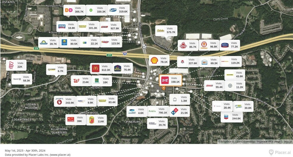 More Photos Of 3497 Baker Rd NW, Acworth General Retail For Sale