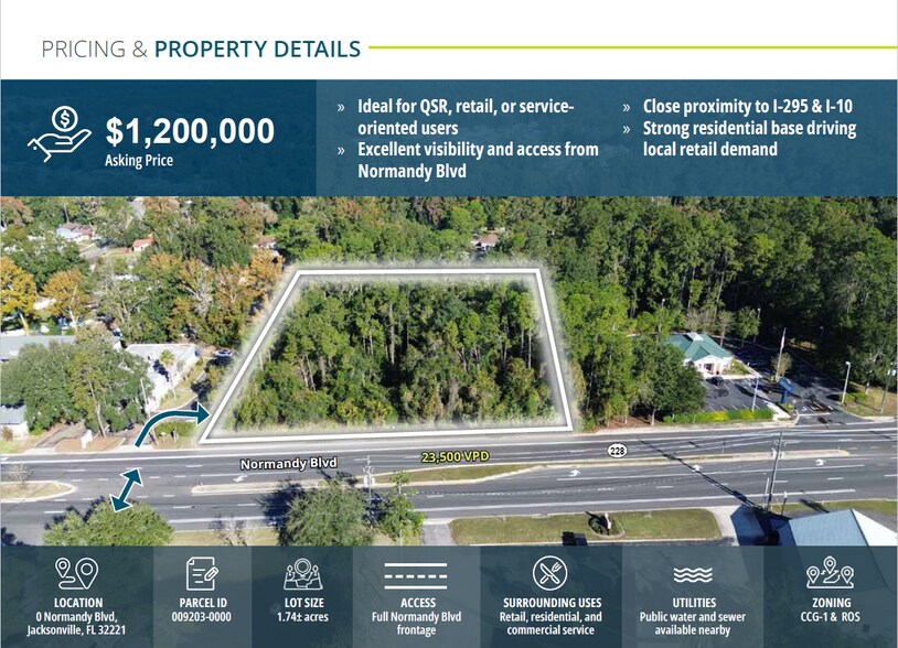 More Photos Of 0 Normandy Boulevard, Jacksonville Land For Sale