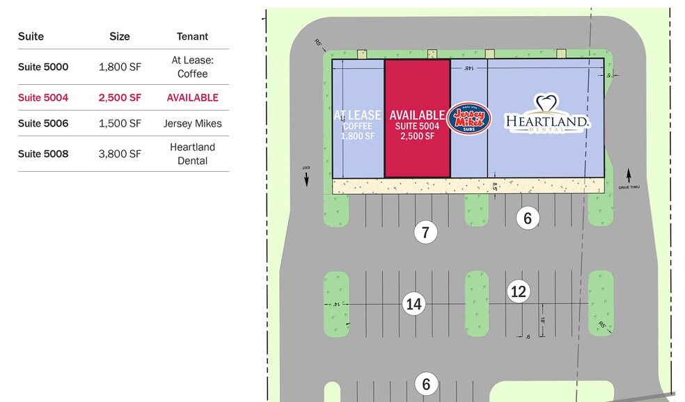 More Photos Of Kannapolis Pkwy, Kannapolis Land For Lease