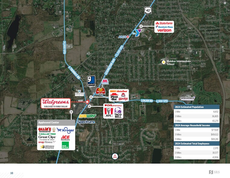 More Photos Of 1380 Lexington Ave, Mansfield Freestanding For Sale